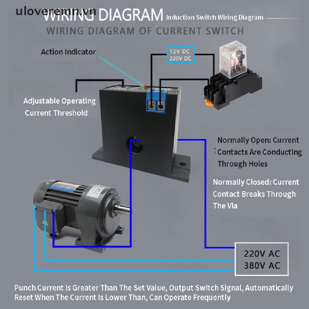Công Tắc Cảm Biến Dòng Điện AC