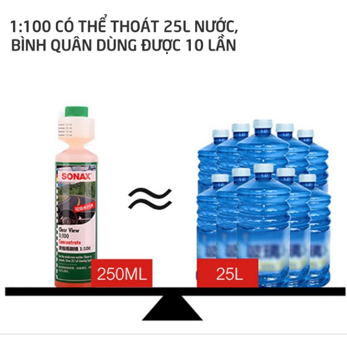 Nước rửa kính đậm đặc và làm trong kính lái ô tô Sonax 371141 Dung tích 250ml - Hàng Chính Hãng