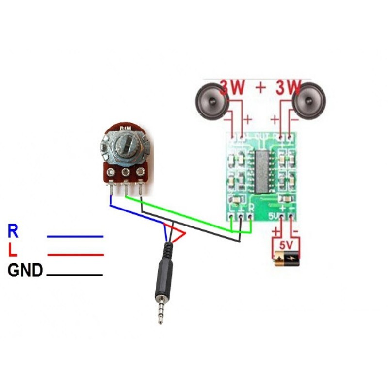 Module Khuếch đại kỹ thuật số 2 * 3W MiNi