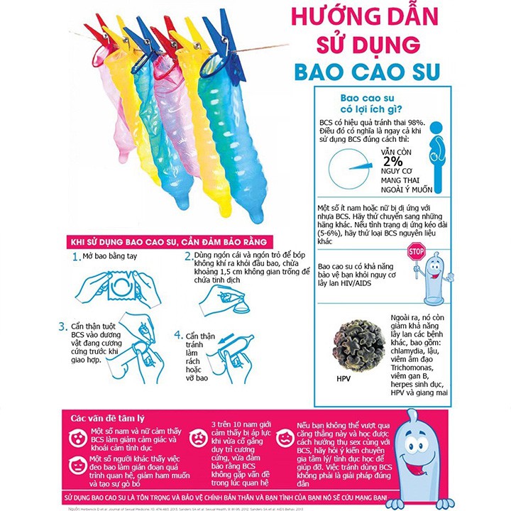 Bộ 2 hộp bao cao su [SIÊU MỎNG, GAI GÂN] Sagami Xtreme White cọ xát thú vị BCS094 (20 cái)