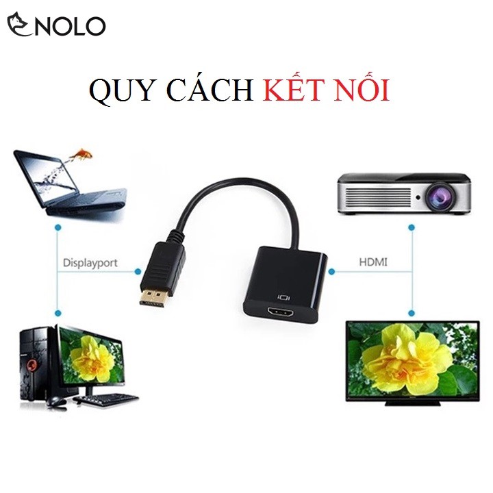 Cáp Tín Hiệu Hình Ảnh, Video Chui DisplayPort Ra HDMI Dài 20cm