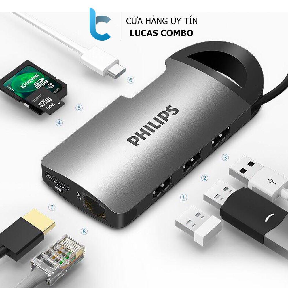 Cổng Chuyển/Hub USB-C Tay Cầm Cho Macbook 8in1 Philips