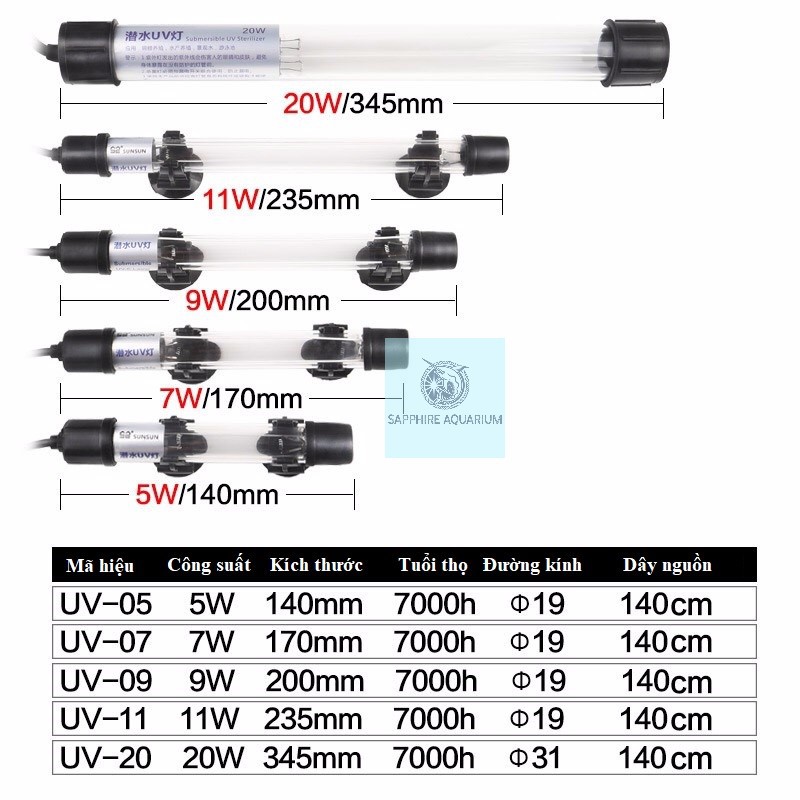 Đèn UV SUNSUN Submersible UV Sterilizer