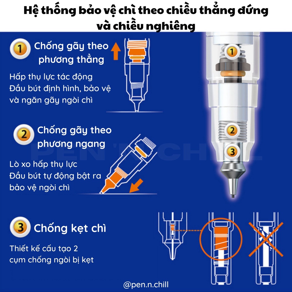 Bút chì cơ khí chống gãy ngòi Zebra Delguard cỡ ngòi 0.5mm