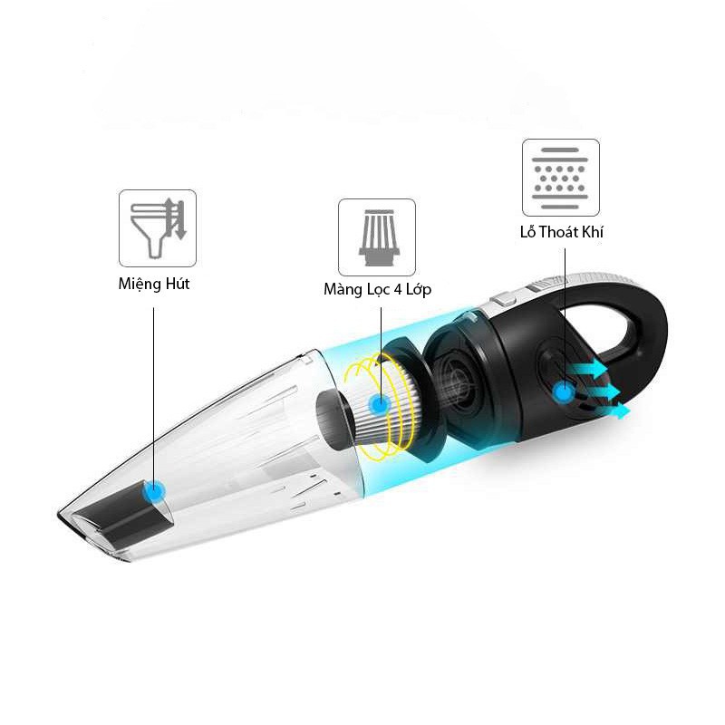 Máy Hút Bụi Cầm Tay Mini Không Dây RD-6053 Nhật Bản | BigBuy360 - bigbuy360.vn