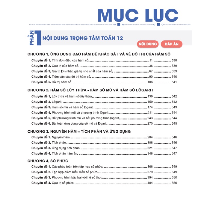 Sách - Đột phá 8+ môn Toán - tập 1: Đại số và Giải tích (phiên bản mới)