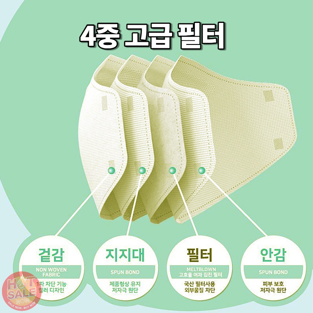 [Mẫu mới] Color Fashion Korean 2D Mask - Khẩu trang 4 lớp chính hãng Hàn Quốc