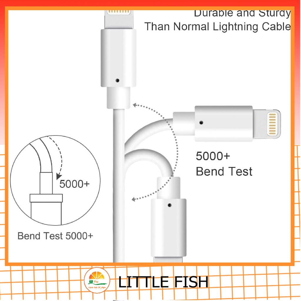 Dây cáp sạc nhanh USB 1m thích hợp cho IPHONE 12 PRO MAX 11 PRO MAX 7 PLUS 8 PLUS XS MAX XR SE 2020 6 6S 5 5S