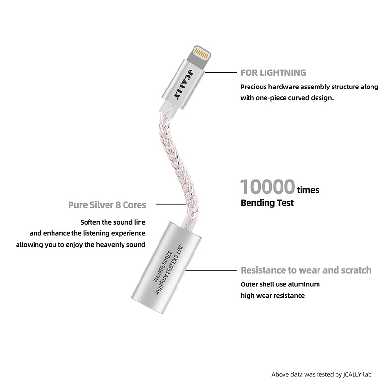 Dây Cáp Âm Thanh Kỹ Thuật Số Chuyển Đổi JM7 USB Type C / lightning Sang 3.5mm DAC CX31993 Cho Android / Apple 32bit / 384KHz