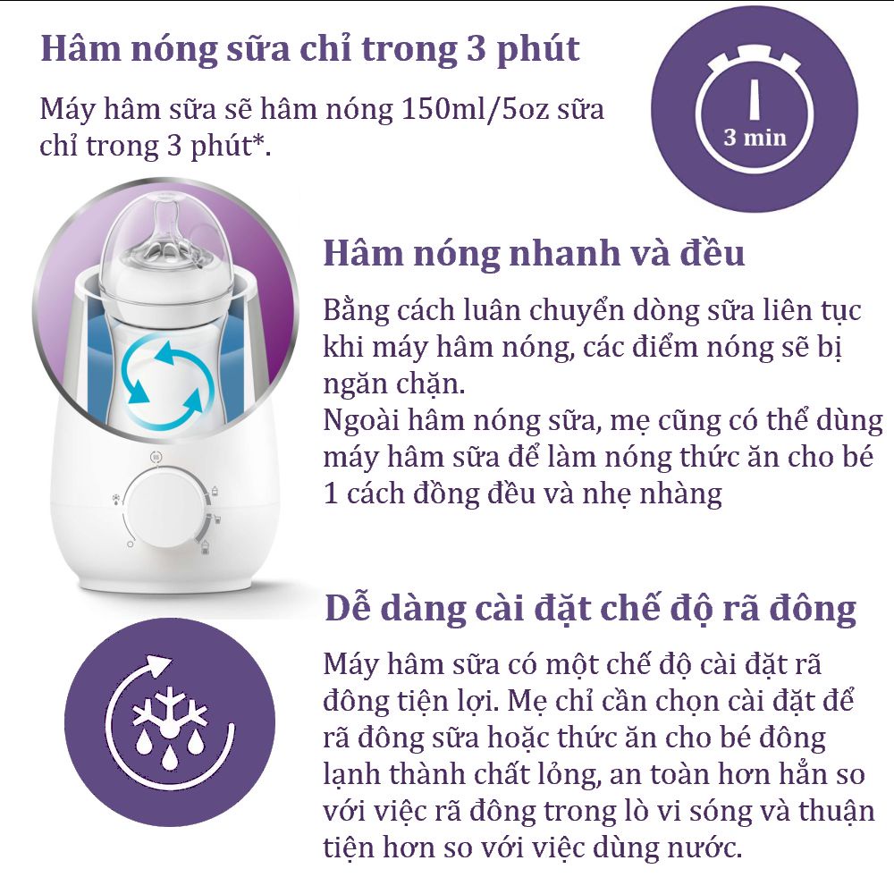 Máy hâm sữa siêu tốc Philips Avent SCF355/07