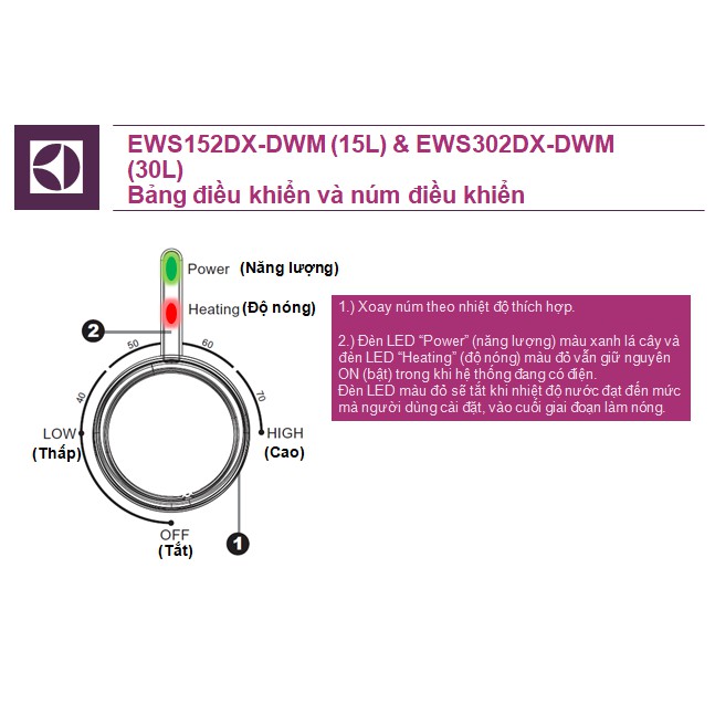 Bình nước nóng có dự trữ Electrolux EWS302DX-DWM