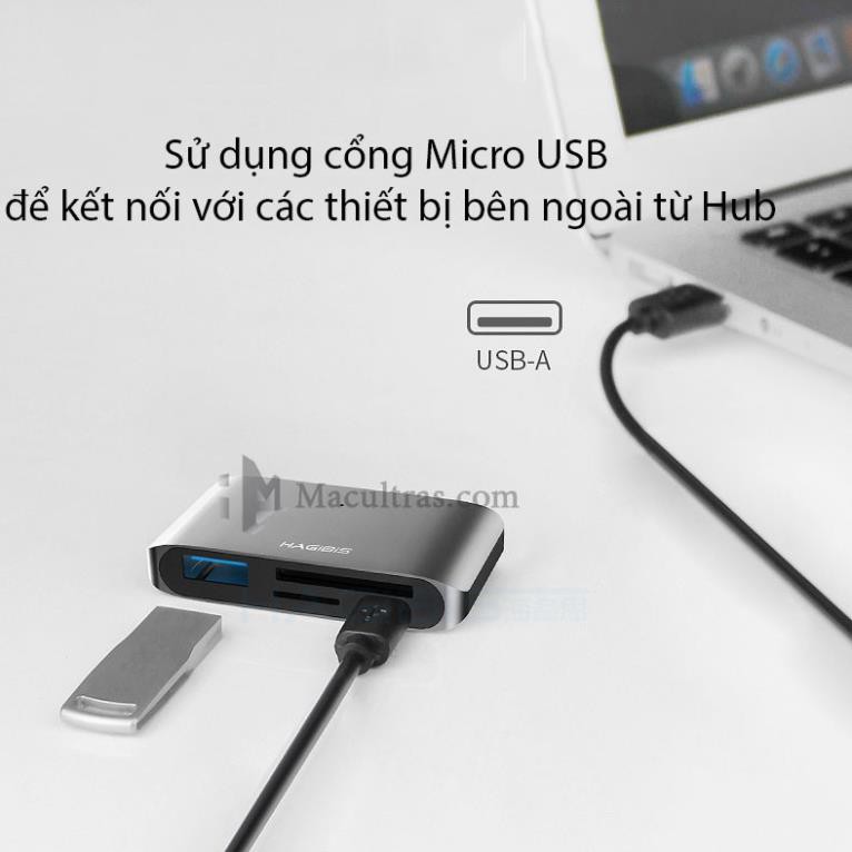 Cáp đa năng Hagibis Usb Type C To SD/TF Card/USB