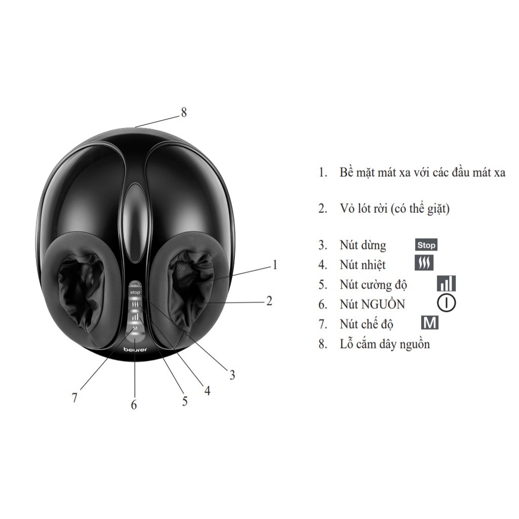 Máy massage nén khí, nhiệt kết hợp Shiatsu  bàn chân Beurer FM90 mạnh mẽ và êm dịu- BH 24 tháng