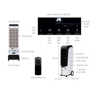 Quạt điều hòa Boss S-106 (Miễn phí giao tại HCM-ngoài tỉnh liên hệ shop)