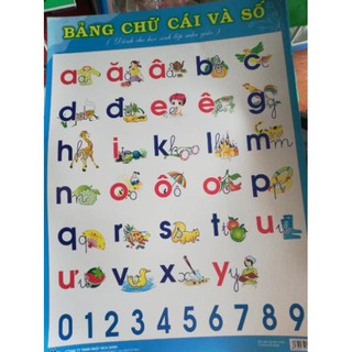 BẢNG CHỮ CÁI VÀ CHỮ SỐ