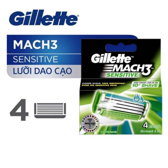 Hộp 4 Lưỡi dao cạo Gillette Mach3 Sensitive MẪU MỚI