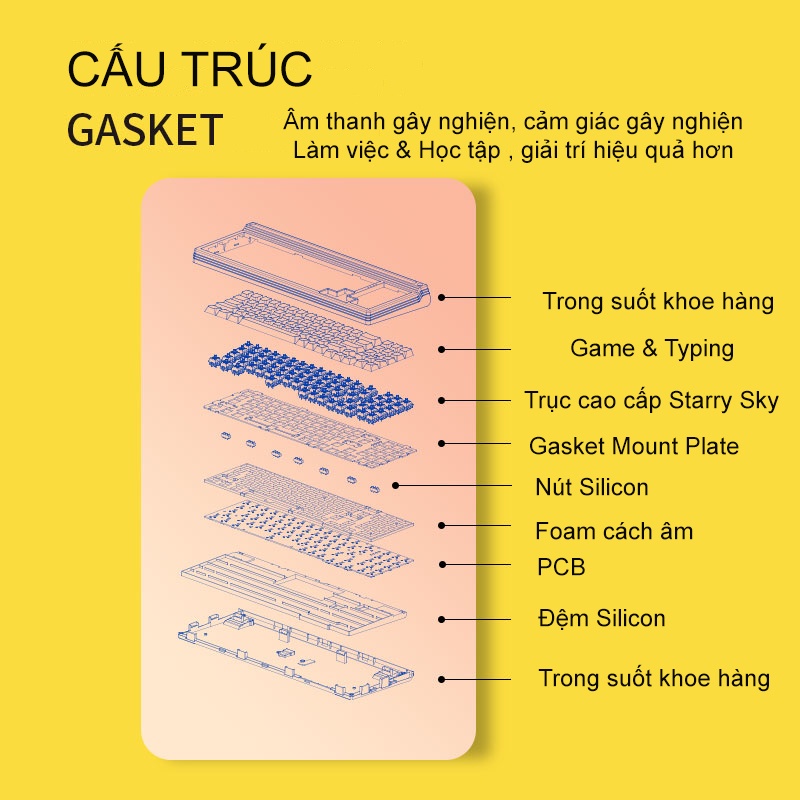 Bàn phím cơ không dây Gasket Newmen GM780 Sun, Layout 78 phím, bảo hành 24 tháng - Hàng chính hãng