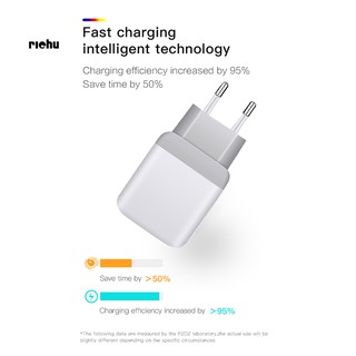 Củ Sạc Nhanh 3.1a Cổng Usb 3.1a Có Đèn Led