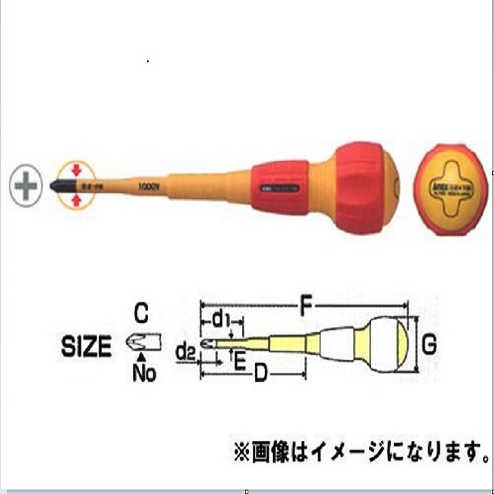 Tô vít cách điện cán tròn No.7900 Anex Sản Phẩm Chính Hãng