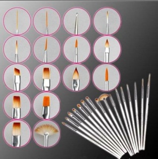 BỘ CỌ VẼ MÓNG 15 cây