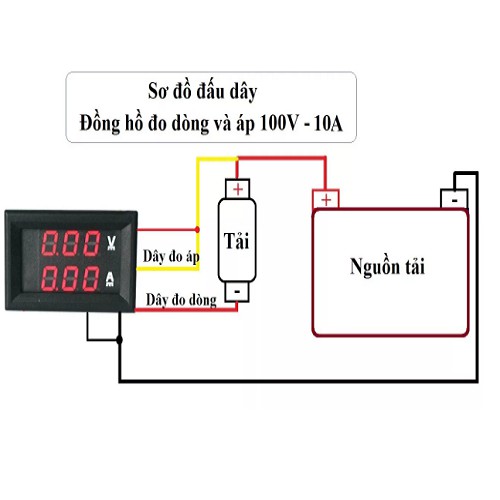 Vôn kế điện tử DC 100V/10A đo dòng và áp