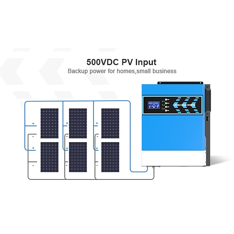 Hệ thống điện mặt trời lưu trữ lắp đặt trọn gói 20tr/1Kwp