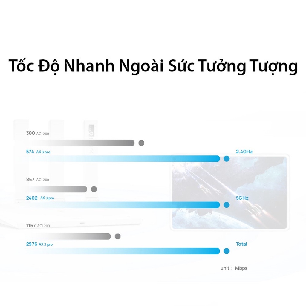 Router Wifi 6 Huawei AX3 Pro băng tần kép 3000Mbps CPU 4 nhân - Hàng chính hãng - Bảo hành 12 tháng