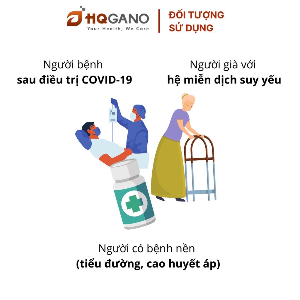 Đông Trùng Hạ Thảo HQGANO (3 gói) Tăng Sức Đề Kháng, Giảm Stress, Ăn Ngon Ngủ Tốt, Thực Phẩm Chức Năng