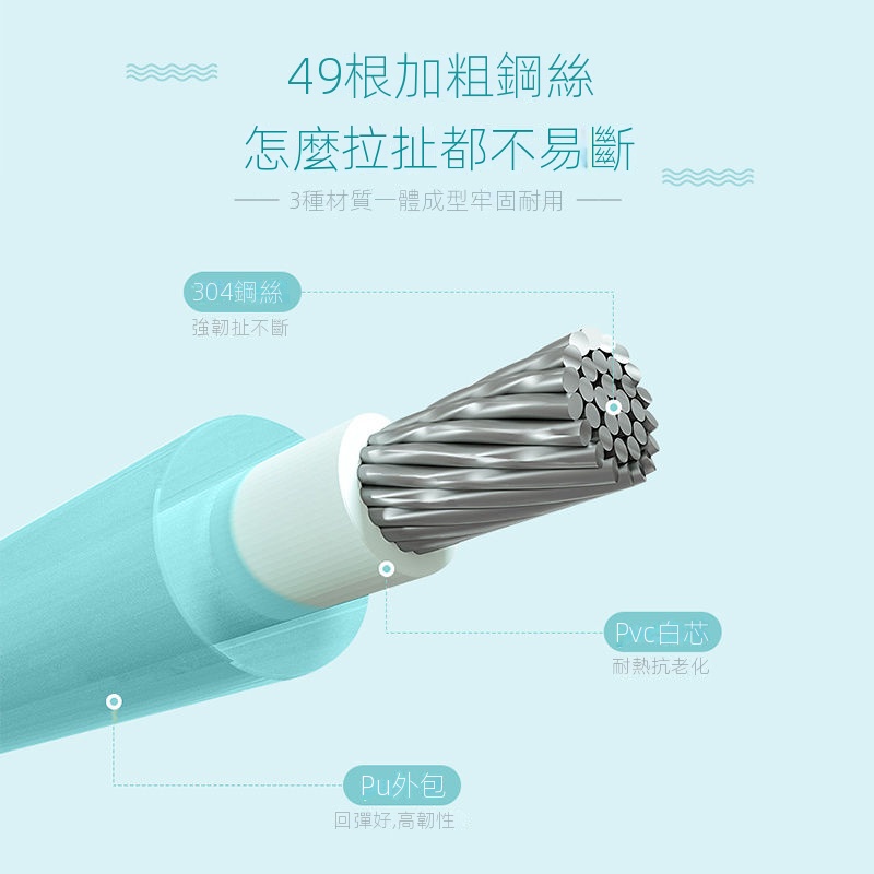 Vòng Đeo Tay Chống Thất Lạc Thông Minh Kèm Dây Chống Lạc An Toàn Cho Bé