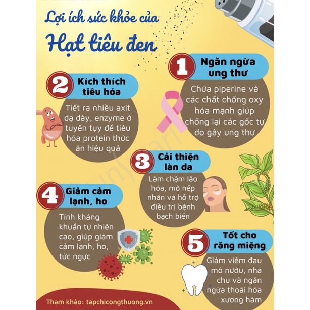 Tiêu đen nguyên hạt sạch vườn trồng hạt to chắc, thơm cay nồng Tiệm Ông Nhà Tui
