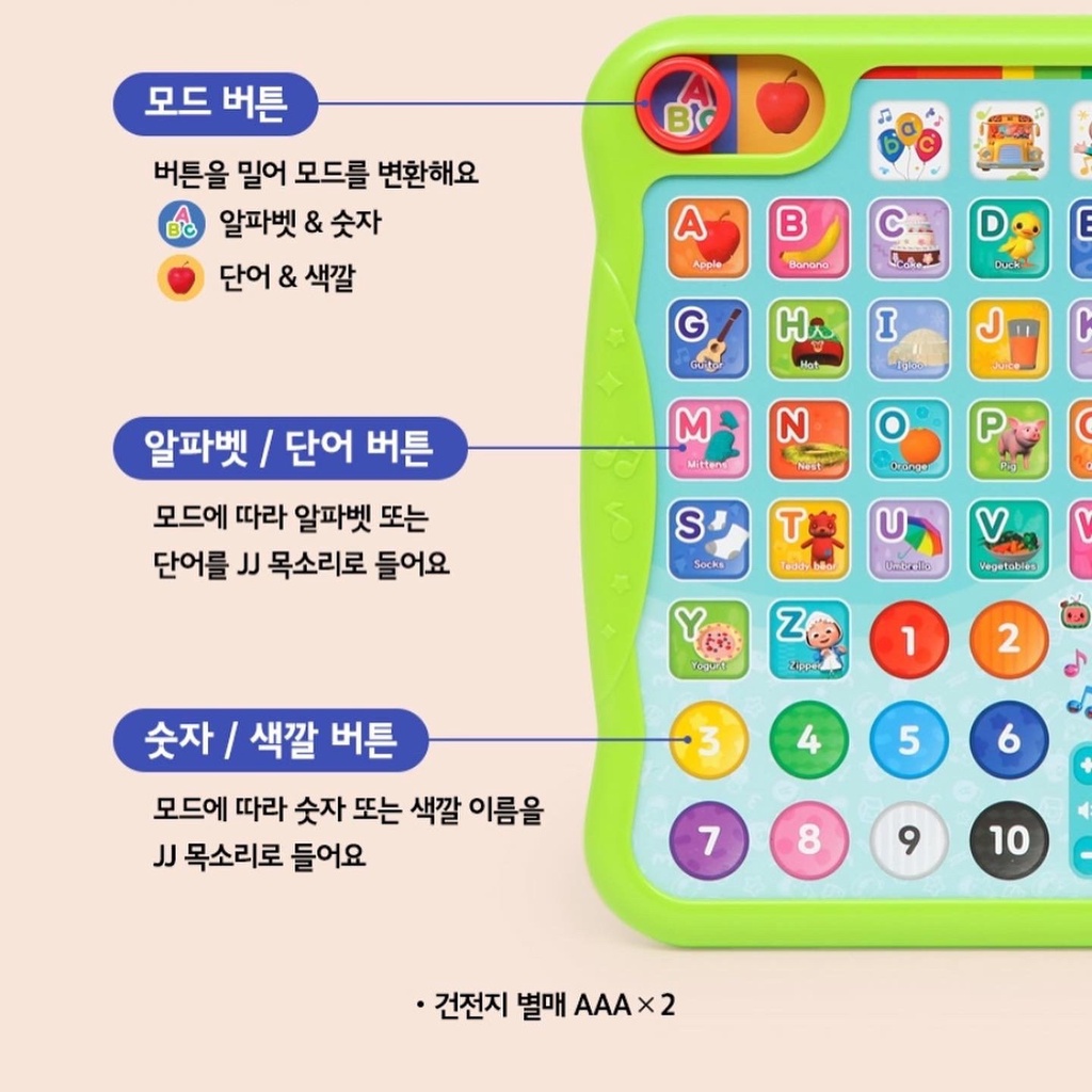 SoundPad Cocomelon sách nói tiếng anh cho trẻ