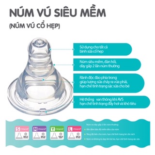 (Chính hãng) Núm vú cổ hẹp silicone siêu mềm Pigeon (2 cái/vỉ)