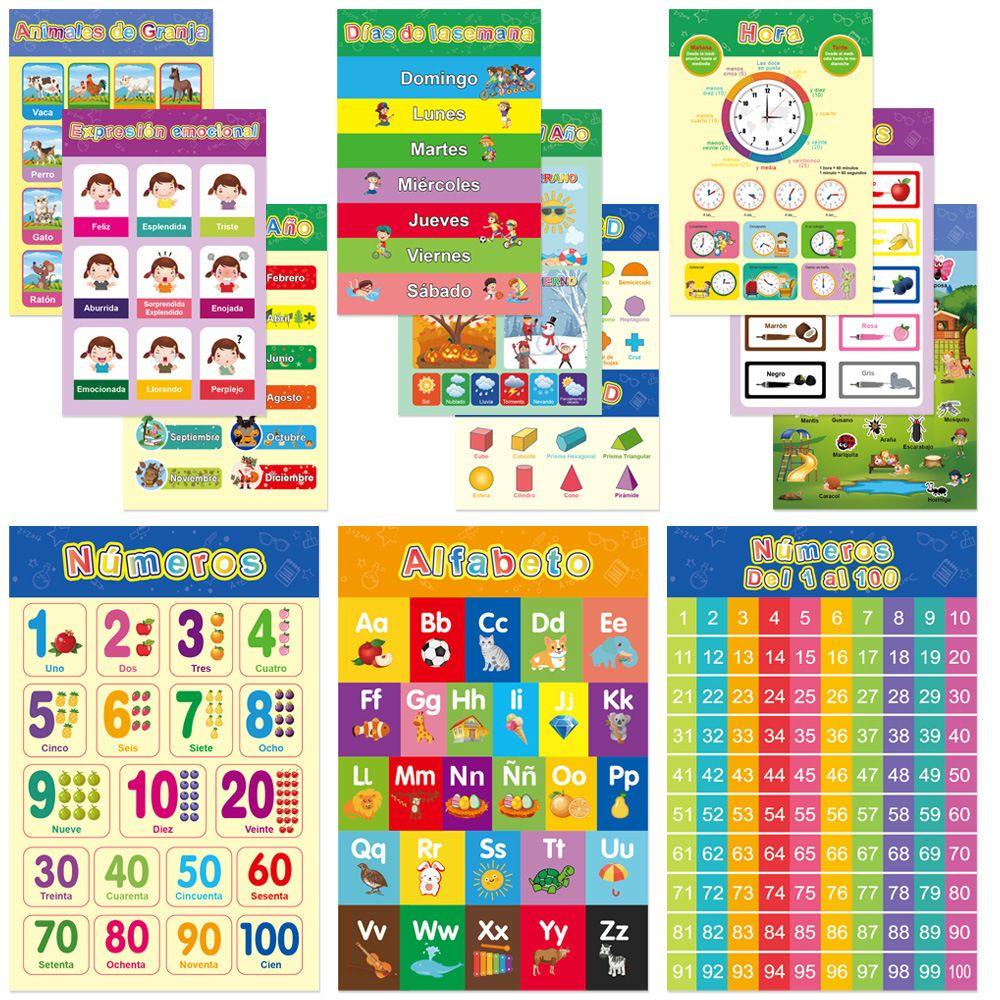 CHOOKEY Bảng Đọc Sách Dán Tường Giáo Dục Cho Bé