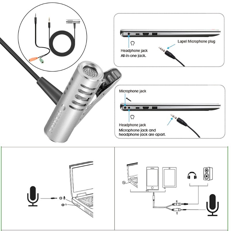 Micro Thu Âm Đa Hướng Cre Yanmai R933 Cho Điện Thoại / Máy Tính