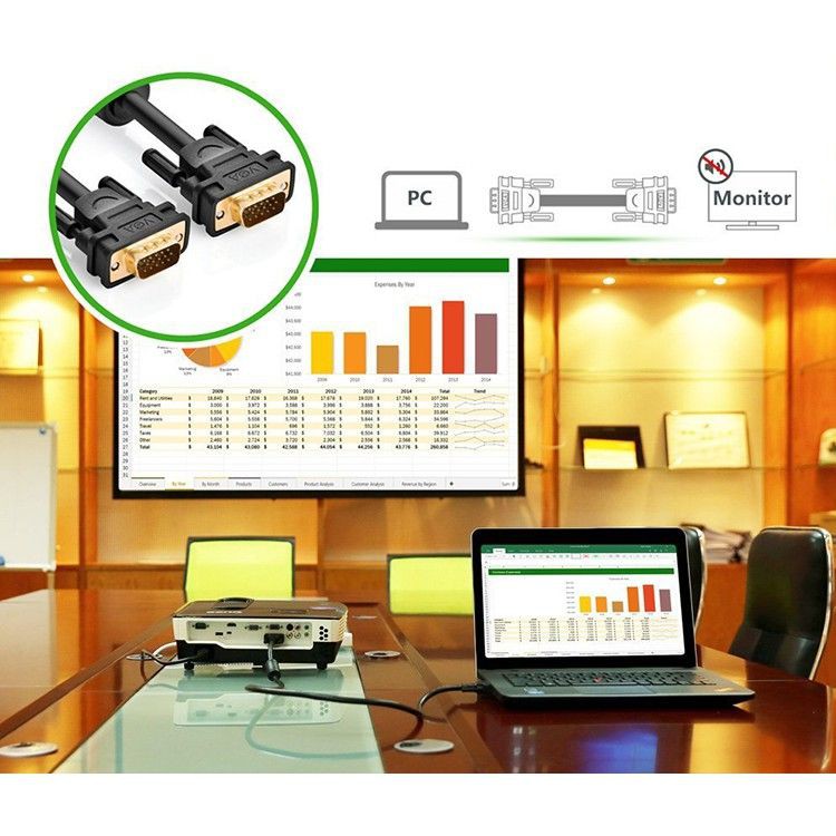 Cáp VGA 3M Ugreen 11631- Hàng chính hãng bảo hành 12 tháng