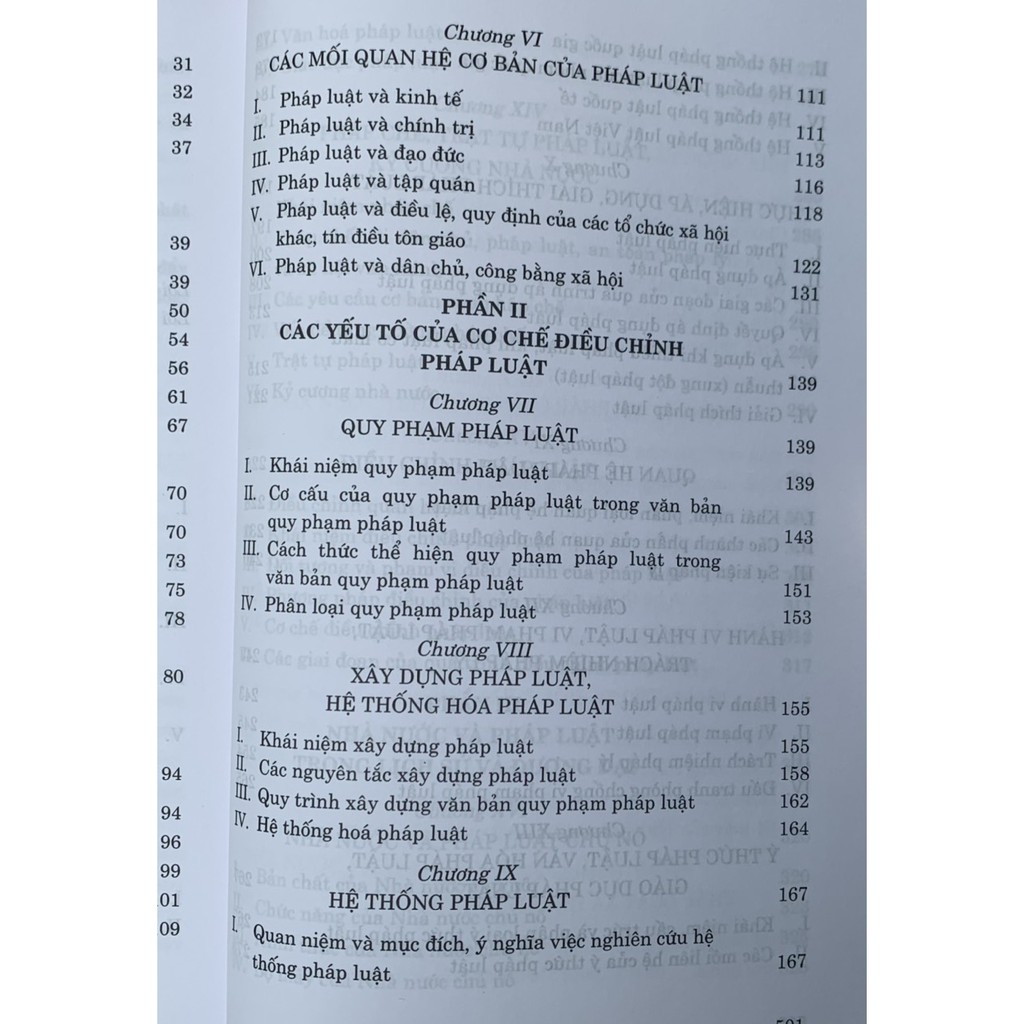 Sách - Giáo trình Lý luận về Nhà Nước và Pháp Luật