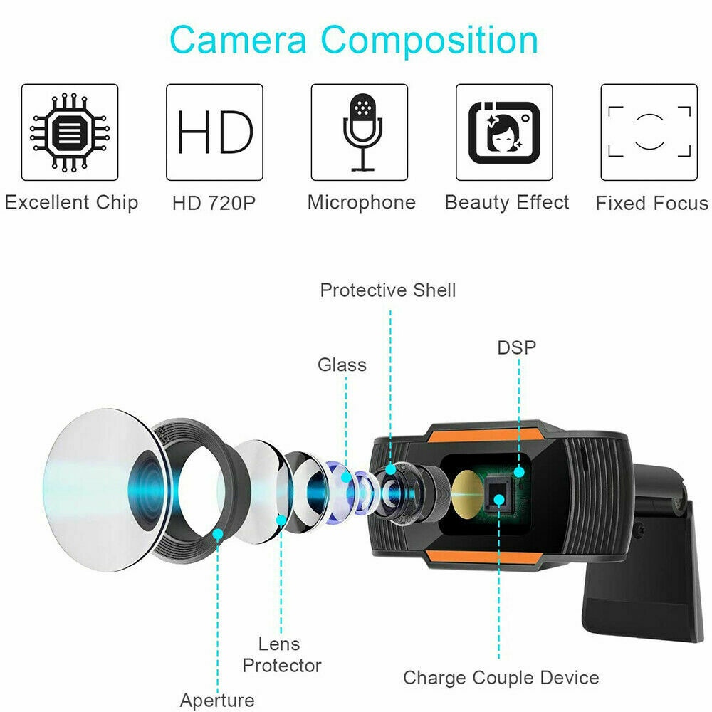 Webcam Có Mic HD 1080P/ 720P / 480P, Webcam Cho máy tính, latop học trực tuyến -  hình ảnh sắc nét