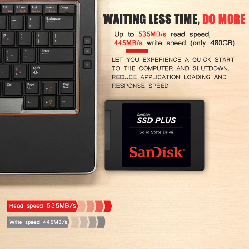 SANDISK Ổ cứng SSD 2.5-inch -480G/960G cho máy tính để bàn | WebRaoVat - webraovat.net.vn