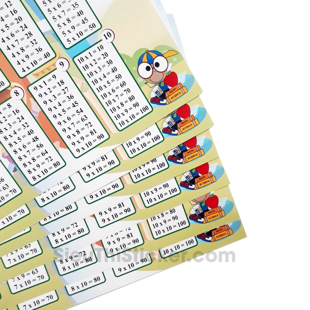 Combo 2 tấm Bảng cửu chương nhân, chia giúp bé học và ghi nhớ môn toán dễ dàng hơn,kích thước nhỏ gọn có thể mang theo
