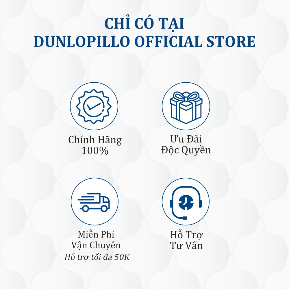 [Quà tặng] Combo 2 gối cao cấp Dunlopillo Cloud Poly - Thoáng mát, chống mỏi vai gáy - Thương hiệu từ CHÂU ÂU