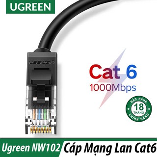 Cáp Mạng Đúc Sẵn Cat6 Dây tròn UTP Hỗ trợ tốc độ 1000Mbps Cao Cấp UGREEN NW102