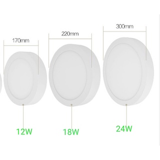 Đèn led ốp trần tròn CREALED