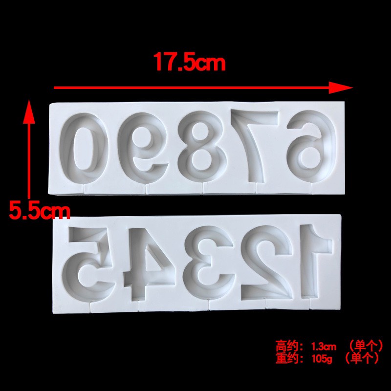 Khuôn số định hình