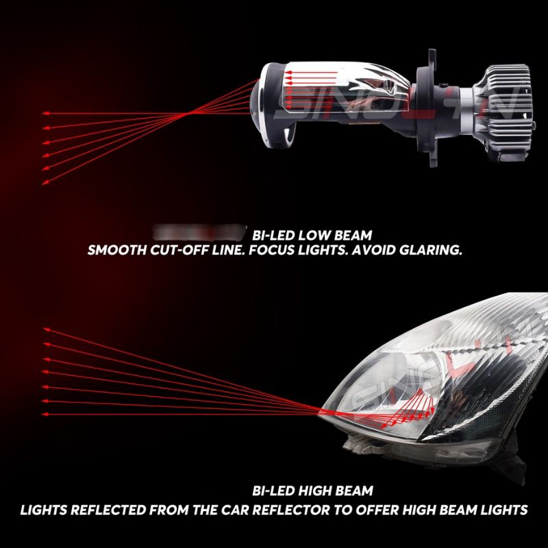 Đèn pha led bi cầu mini GTRS đèn bi led GTRS H4 35W 12V 24V 4800Lumen chống nước IP67 lắp đặt như zin