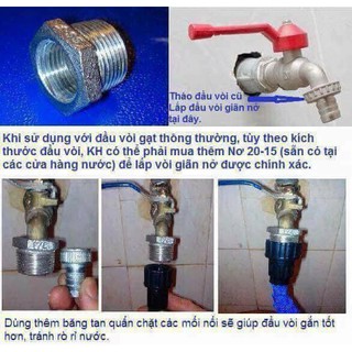 Vòi sịt giãn nở