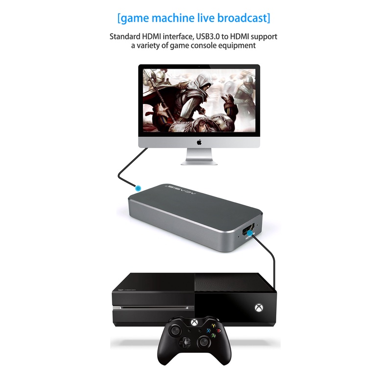 Acasis hdmi to usb3.0 hd video capture card live stream 1080p hd game record boxing tương thích hệ thống windows / linux ps4 ns