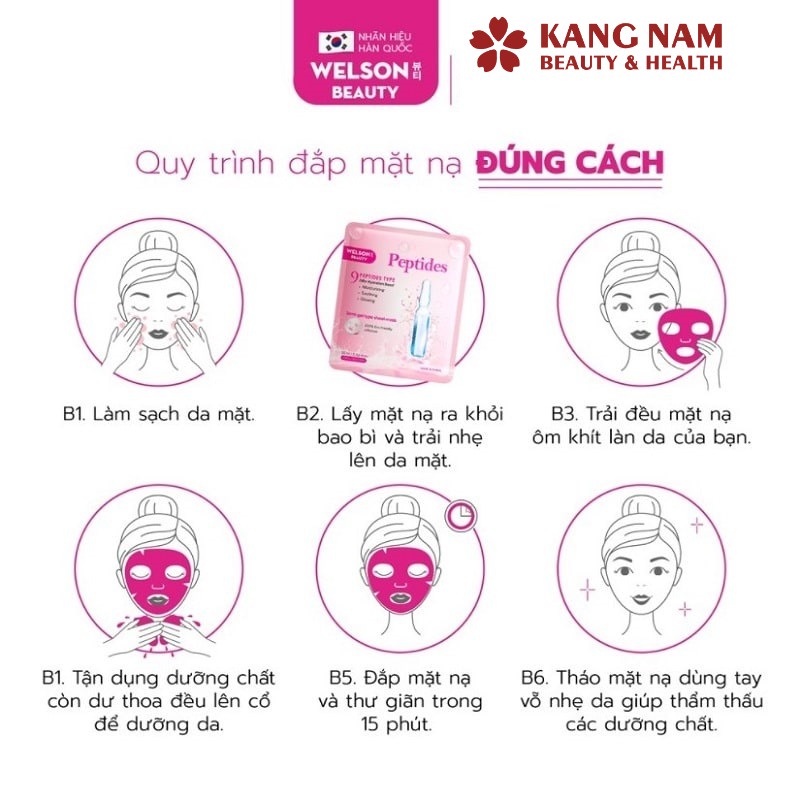 Mặt Nạ Cấp Ẩm Welson Beauty Peptides Hộp 5 miếng