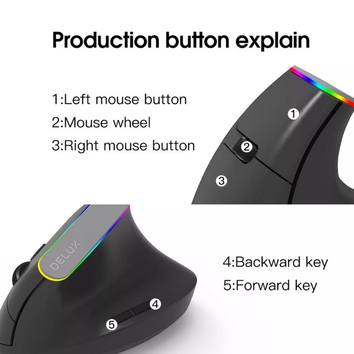 Chuột Không Dây DELUX M618C 2.4Ghz Wireless Led RGB 1600DPI