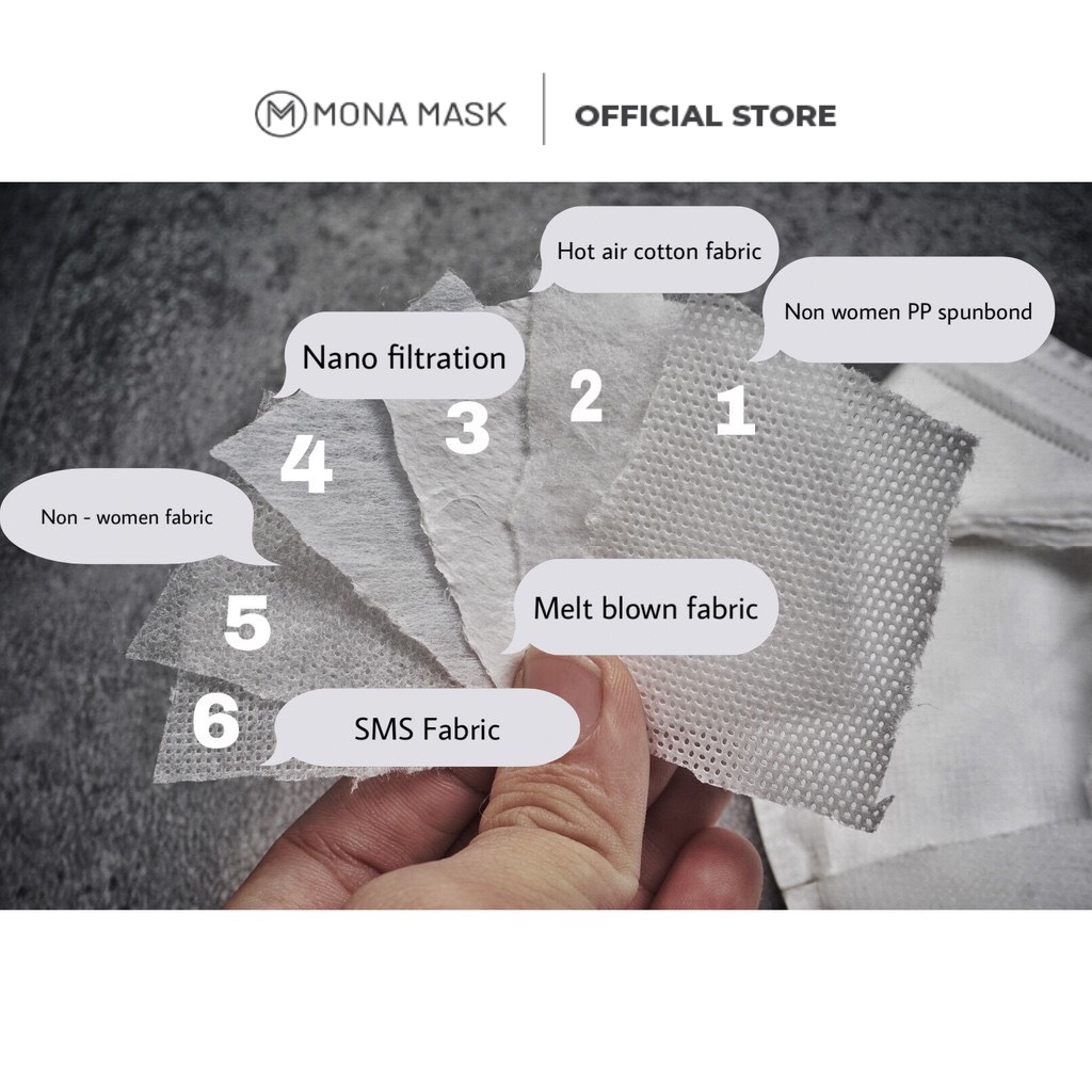 Pack 3 Khẩu Trang MONA MASK 6 Lớp Lọc Công Nghệ Nano Loại Bỏ 99% Bụi Mịn, Vi Khuẩn Chuẩn Hoa Kỳ