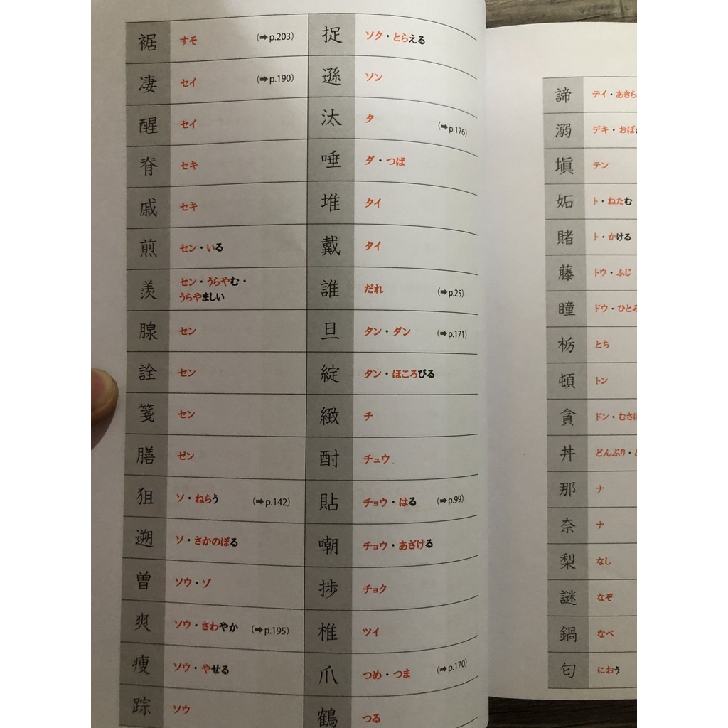 Sách gốc bản quyền - Luyện Thi Năng Lực Tiếng Nhật JLPT 1000 Chữ Hán N1 (Có kèm tấm đỏ)